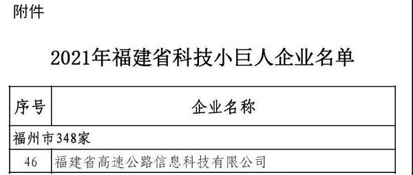 福建省高速公路信息科技有限公司