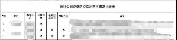 福建省高速公路信息科技有限公司