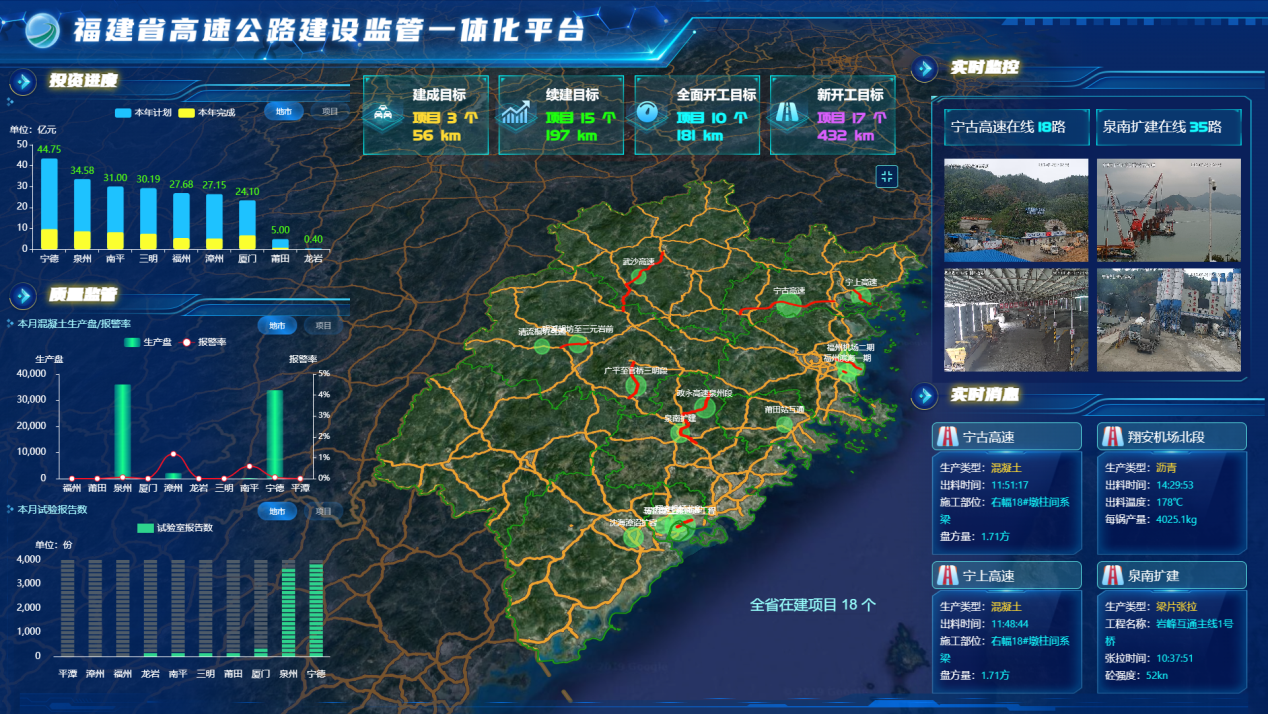 福建省高速公路信息科技有限公司