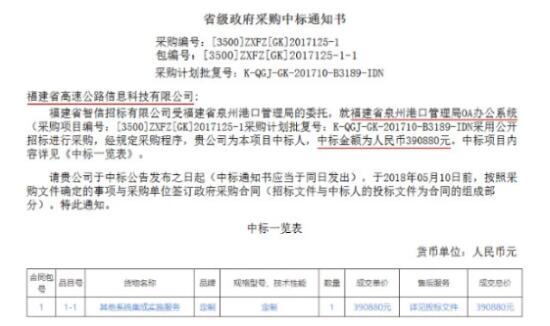 福建省高速公路信息科技有限公司